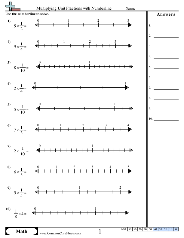 Fraction Worksheets - Multiplying Unit Fractions with Numberlines worksheet